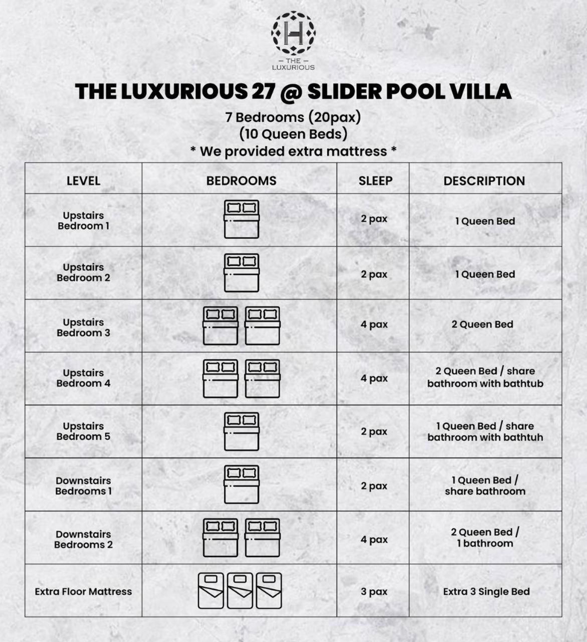 The Luxurious 27, Johor Bahru Villa Eksteriør billede